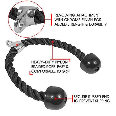 Tricep Rope Attachment
