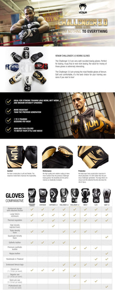 Venum Challenger 3.0 Boxing Gloves